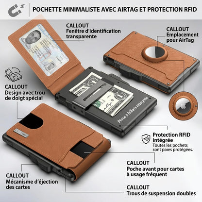👜 PrestigeWallet — Le Portefeuille Qui Ne Se Perd Jamais